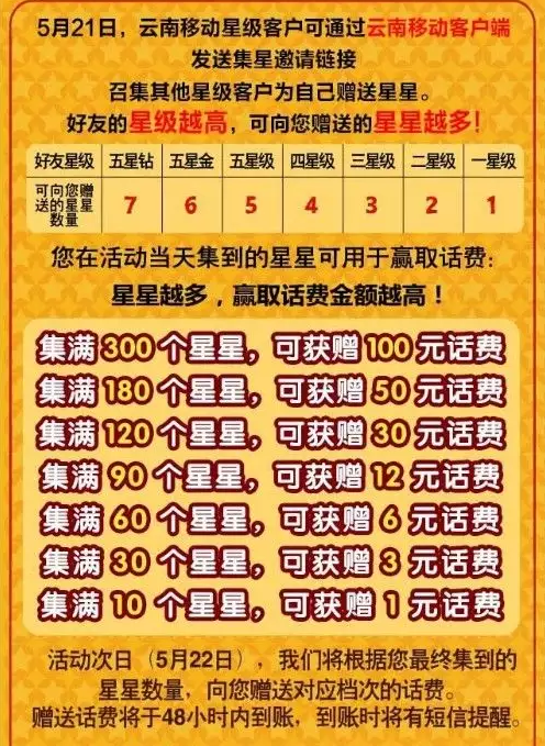 玉溪移动：【5·21星级特权日 】集星送话费，流量大回馈！