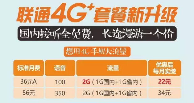 南阳联通：转发有礼！联通4G+套餐全面升级！和沃比资费比体验？省省吧~~