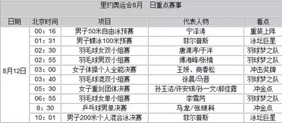 成都联通：央视·联通手机电视邀您5元包月任性看！
