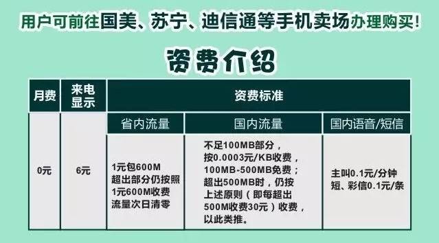 用户可前往国美,苏宁,迪信通等手机卖场办理购买!