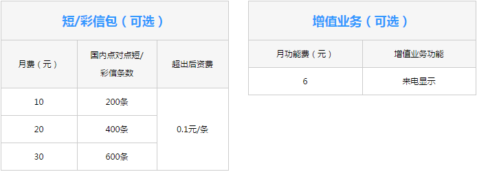 浙江衢州联通4G全国组合套餐2.png