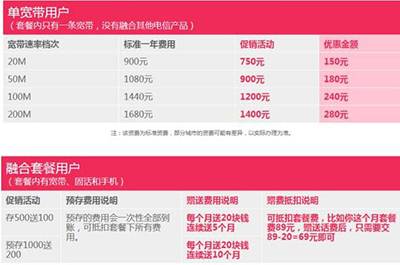 【省钱妙招】宽带费存10个月送2个月！200M一年仅需1400！1.jpg