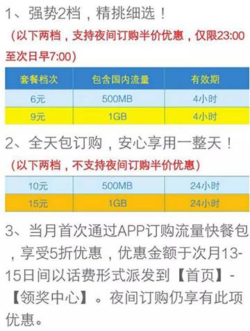 2.25元1GB流量让你吃个饱.jpg