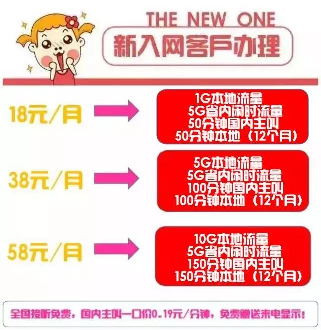 【流量天王卡】高可享300分钟+15.5G流量，实惠好用省到家！1.jpg