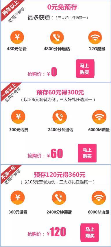 通信大作战，618年中大促攻略出炉！.jpg
