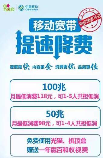 用了移动光宽带是种什么体验？.jpg