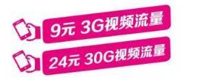 追剧党，1G视频流量仅需0.8元！.jpg