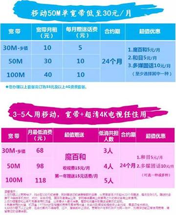 光宽带：每天不到1块钱-低每月10块钱！.jpg