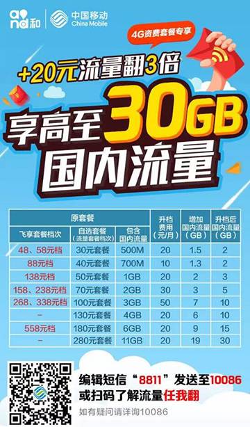 0元=3G流量，4元=30G！视频“任我看”.jpg