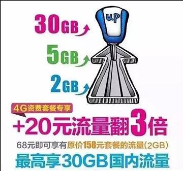 全年高享308元优惠，飞享套餐7折啦！.jpg