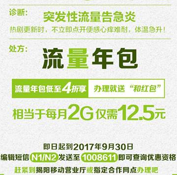 速来，每月2G仅需12.5元！先到先得！.jpg