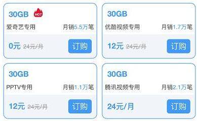 月底没流量？1G只要1块钱，这些攻略你得知道.jpg