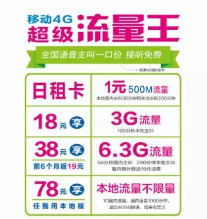 吉林手机靓号