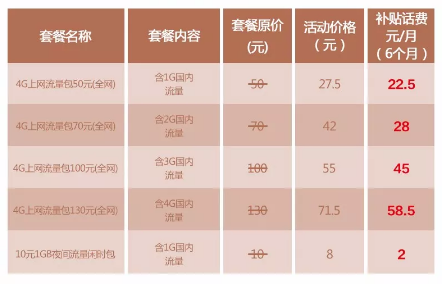 白山移动
