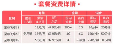 靓号网