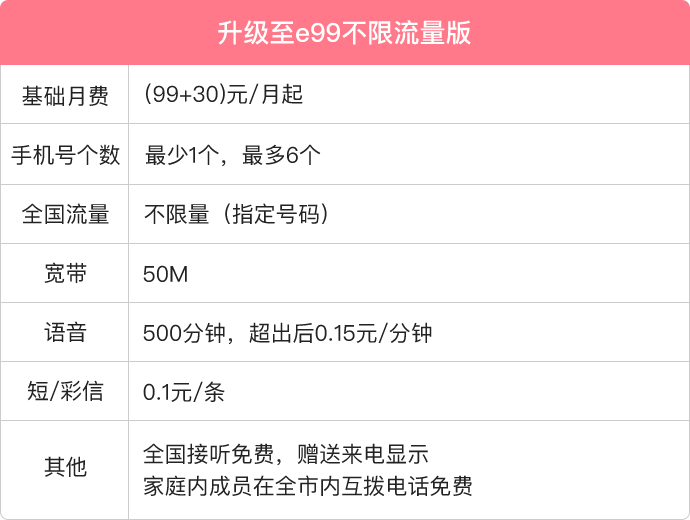 泸州靓号