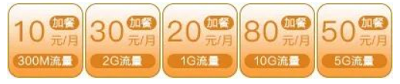 襄阳手机号
