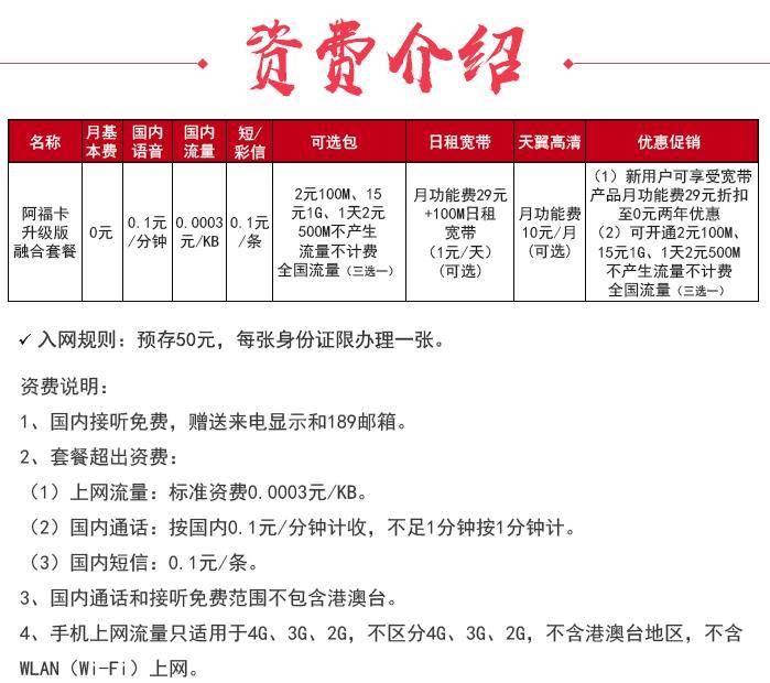 阿福卡套餐资费