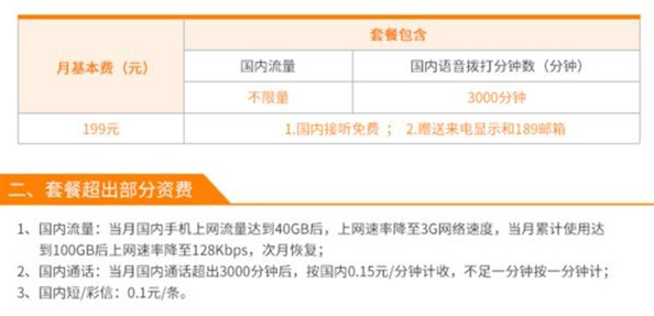 南阳不限流量套餐