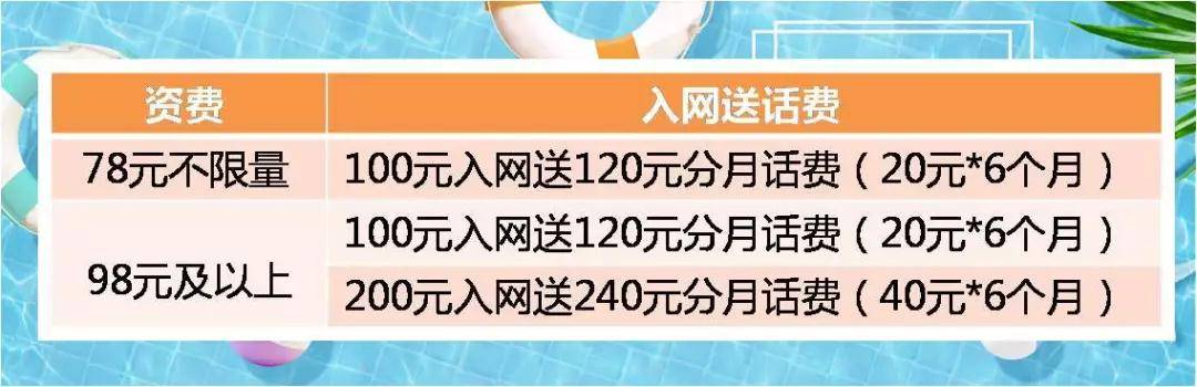 襄阳手机靓号
