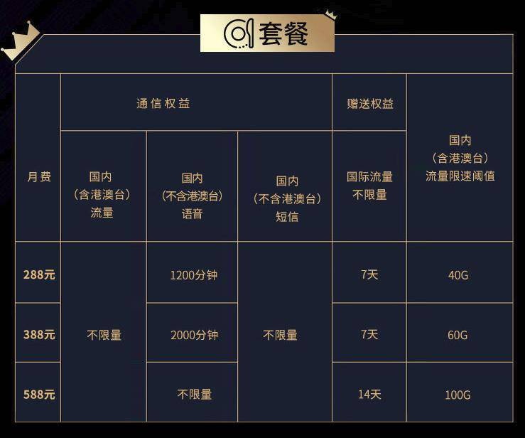 张家口移动全球通套餐资费