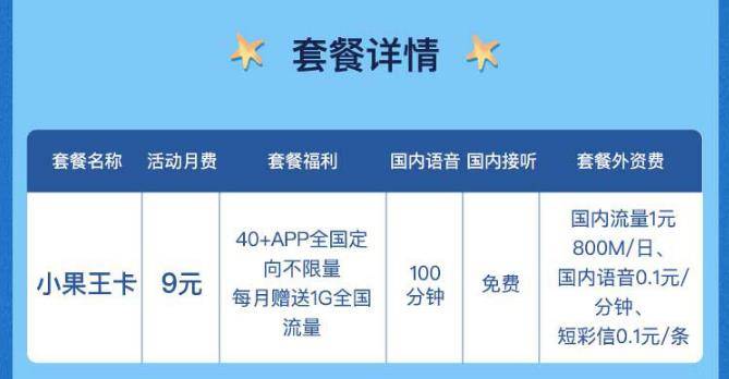 辽宁电信新推出的小果王卡套餐详情及资费说明