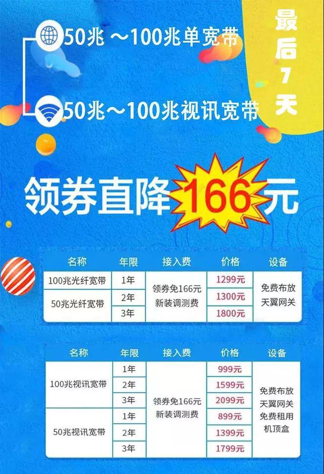 襄阳电信靓号