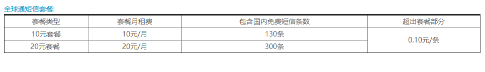 全球通短信套餐资费