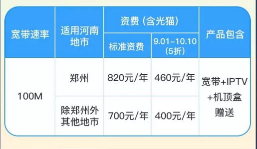 安阳联通
