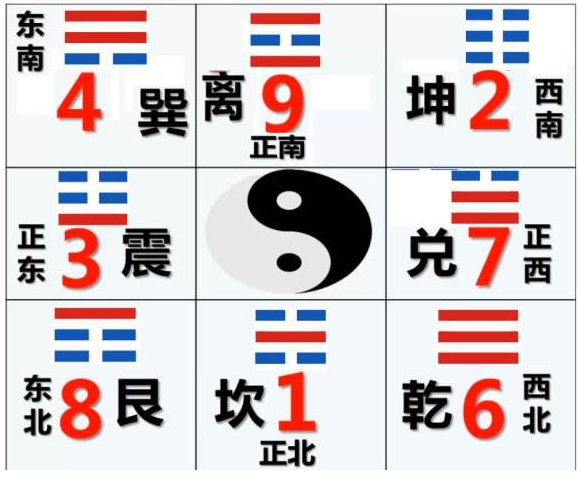 南阳手机号数字能量.png