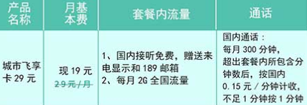 飞享卡
