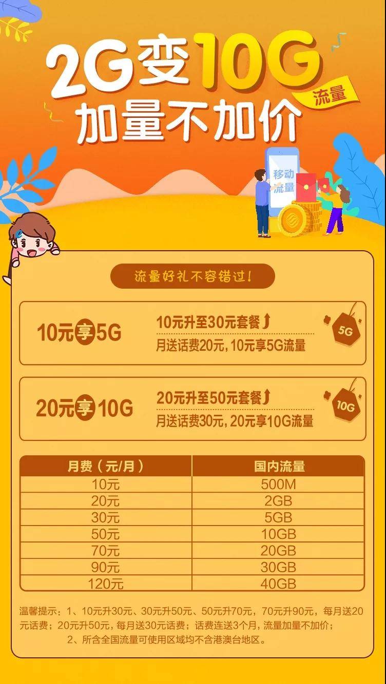 襄阳手机吉祥号
