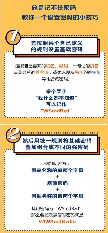 设置密码