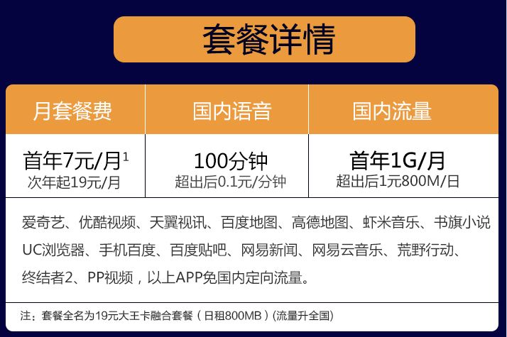 电信7元卡资费