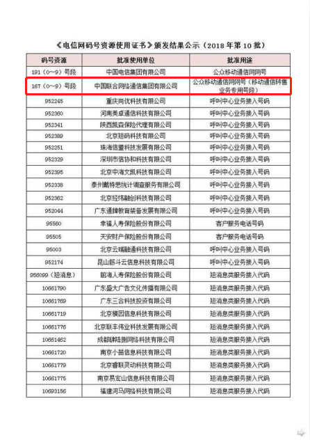 167号段联通网络