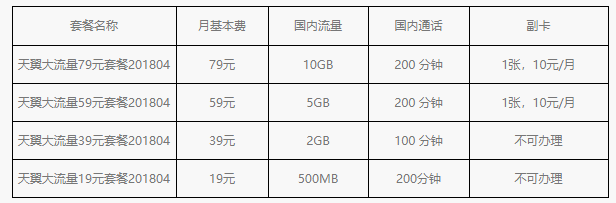 天翼大流量.png