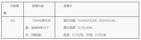 有余卡.png