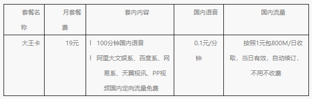 2018校园体验卡资费标准.png
