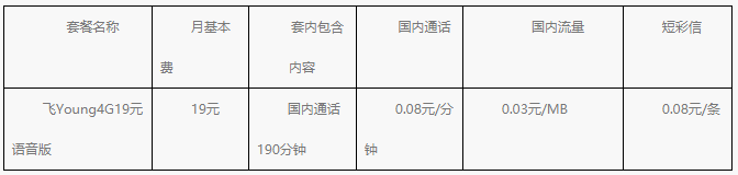 2018校园体验卡资费标准2.png