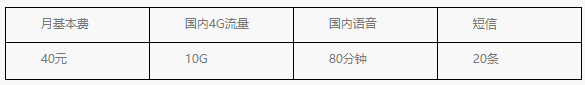 2018校园包打产品资费标准.png