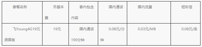 2018校园包打产品资费标准6.png