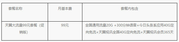天翼大流量99元套餐（促销版）.png