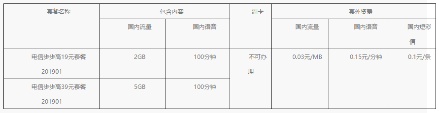 步步高套餐说明.png