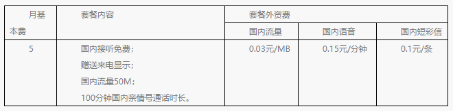 天翼智能手表5元套餐.png