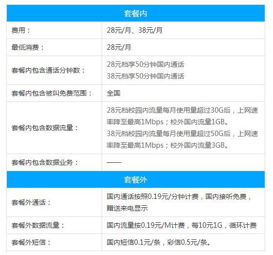 菏泽移动动感放心用