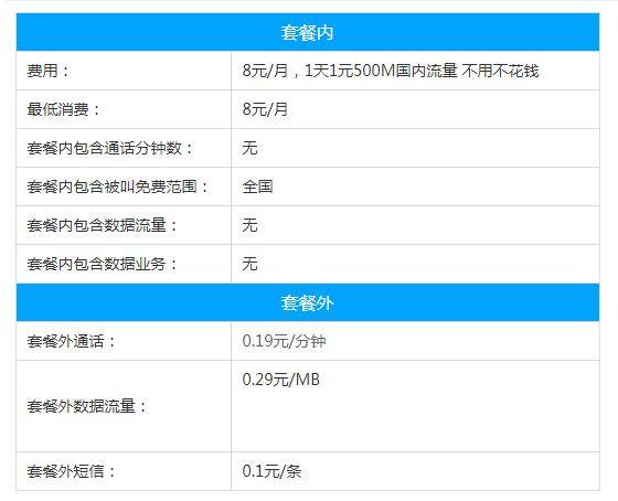 菏泽移动日租卡