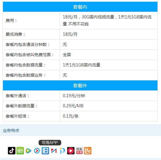 菏泽移动大王卡流量版