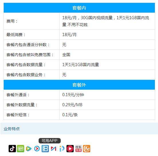 菏泽移动标准套餐