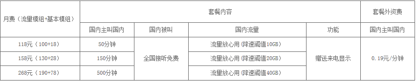 大流量套餐