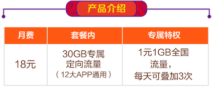 移动王卡